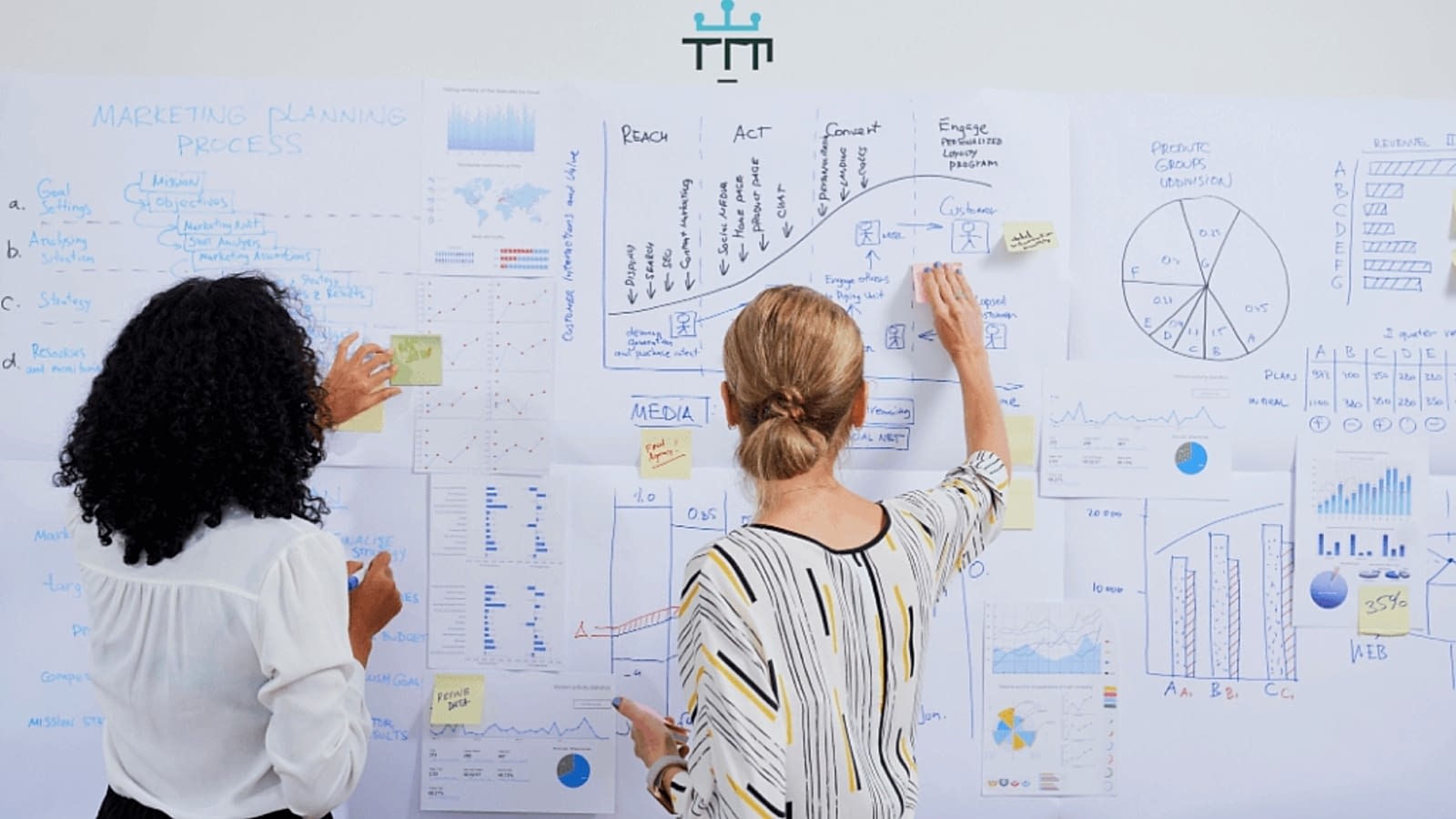 Tüketici Aktivasyonu