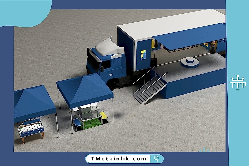 TM Etkinlik - Roadshow Planlama ve Uygulama